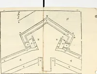 An illustration from Dvo libri di m. Giacomo Lanteri di Paratico da Brescia : del modo di fare le fortificationi de terra intorno alle città, & alle castella per fortificarle : et di fare cosi i forti in campagna per gli alloggiamenti de gli esserciti : come anco per andar sotto ad una terra, & di fare i ripari nella batterie (1559)