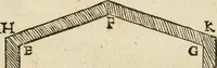 An illustration from Dvo libri di m. Giacomo Lanteri di Paratico da Brescia : del modo di fare le fortificationi de terra intorno alle città, & alle castella per fortificarle : et di fare cosi i forti in campagna per gli alloggiamenti de gli esserciti : come anco per andar sotto ad una terra, & di fare i ripari nella batterie (1559)