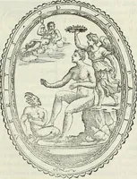 An illustration from Dvo libri di m. Giacomo Lanteri di Paratico da Brescia : del modo di fare le fortificationi de terra intorno alle città, & alle castella per fortificarle : et di fare cosi i forti in campagna per gli alloggiamenti de gli esserciti : come anco per andar sotto ad una terra, & di fare i ripari nella batterie (1559)