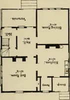 Picture 20 of 114 from Dwelling for village and country, with general descriptions and detailed estimates (1885), leaf 30