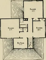 An illustration from Dwelling for village and country, with general descriptions and detailed estimates (1885)