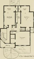 An illustration from Dwelling for village and country, with general descriptions and detailed estimates (1885)