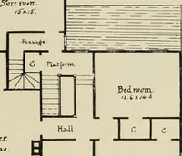 An illustration from Dwelling for village and country, with general descriptions and detailed estimates (1885)