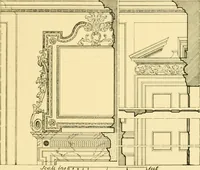 Picture 90 of 144 from The dwelling houses of Charleston, South Carolina (1917), leaf 253