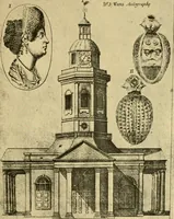 Picture 5 of 144 from The dwelling houses of Charleston, South Carolina (1917), leaf 41