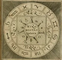 Picture 30 of 86 from Dyas chymica tripartita, das ist, Sechs herzliche deutsche philosophische Tractätlein : deren II. von an jtzo noch im Leben, II. von mitlern Alters, und II. von ältern Philosophis beschrieben Worden : nunmehr aber allen Filiis doctrinae zu Nutz an Tag geben, und mit schönen Figuren gezieret (1625), leaf 118