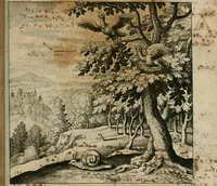 An illustration from Dyas chymica tripartita, das ist, Sechs herzliche deutsche philosophische Tractätlein : deren II. von an jtzo noch im Leben, II. von mitlern Alters, und II. von ältern Philosophis beschrieben Worden : nunmehr aber allen Filiis doctrinae zu Nutz an Tag geben, und mit schönen Figuren gezieret (1625)