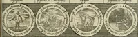 Picture 64 of 86 from Dyas chymica tripartita, das ist, Sechs herzliche deutsche philosophische Tractätlein : deren II. von an jtzo noch im Leben, II. von mitlern Alters, und II. von ältern Philosophis beschrieben Worden : nunmehr aber allen Filiis doctrinae zu Nutz an Tag geben, und mit schönen Figuren gezieret (1625), leaf 254