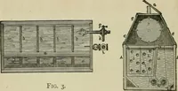 An illustration from Dyeing and calico printing (1878)