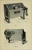 An illustration from Dyeing: comprising the dyeing and bleaching of wool, silk, cotton, flax, hemp, china grass &c. (1888)
