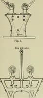 Picture 14 of 65 from Dyeing: comprising the dyeing and bleaching of wool, silk, cotton, flax, hemp, china grass &c. (1888), leaf 140