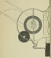 An illustration from Dyeing: comprising the dyeing and bleaching of wool, silk, cotton, flax, hemp, china grass &c. (1888)