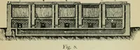An illustration from Dyeing: comprising the dyeing and bleaching of wool, silk, cotton, flax, hemp, china grass &c. (1888)