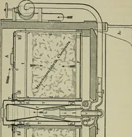 An illustration from Dyeing: comprising the dyeing and bleaching of wool, silk, cotton, flax, hemp, china grass &c. (1888)