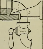 An illustration from Dyeing: comprising the dyeing and bleaching of wool, silk, cotton, flax, hemp, china grass &c. (1888)