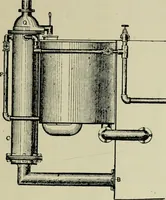An illustration from Dyeing: comprising the dyeing and bleaching of wool, silk, cotton, flax, hemp, china grass &c. (1888)