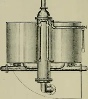 An illustration from Dyeing: comprising the dyeing and bleaching of wool, silk, cotton, flax, hemp, china grass &c. (1888)
