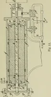 An illustration from Dyeing: comprising the dyeing and bleaching of wool, silk, cotton, flax, hemp, china grass &c. (1888)