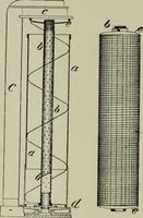 An illustration from Dyeing: comprising the dyeing and bleaching of wool, silk, cotton, flax, hemp, china grass &c. (1888)