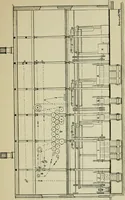 An illustration from Dyeing: comprising the dyeing and bleaching of wool, silk, cotton, flax, hemp, china grass &c. (1888)