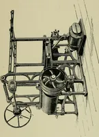 An illustration from Dyeing: comprising the dyeing and bleaching of wool, silk, cotton, flax, hemp, china grass &c. (1888)