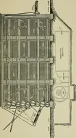 An illustration from Dyeing: comprising the dyeing and bleaching of wool, silk, cotton, flax, hemp, china grass &c. (1888)