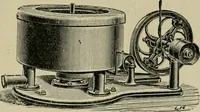 An illustration from Dyeing: comprising the dyeing and bleaching of wool, silk, cotton, flax, hemp, china grass &c. (1888)