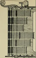 An illustration from Dyeing: comprising the dyeing and bleaching of wool, silk, cotton, flax, hemp, china grass &c. (1888)