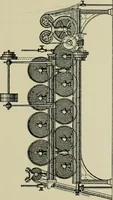An illustration from Dyeing: comprising the dyeing and bleaching of wool, silk, cotton, flax, hemp, china grass &c. (1888)