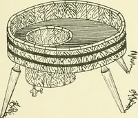 An illustration from The dyeing of cotton fabrics : a practical handbook for the dyer and student (1901)