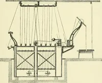 An illustration from The dyeing of cotton fabrics : a practical handbook for the dyer and student (1901)