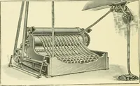 An illustration from The dyeing of cotton fabrics : a practical handbook for the dyer and student (1901)