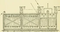 An illustration from The dyeing of cotton fabrics : a practical handbook for the dyer and student (1901)