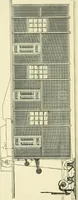 An illustration from The dyeing of cotton fabrics : a practical handbook for the dyer and student (1901)