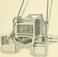 An illustration from The dyeing of cotton fabrics : a practical handbook for the dyer and student (1901)