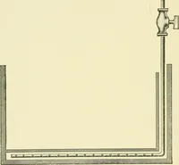 An illustration from The dyeing of cotton fabrics : a practical handbook for the dyer and student (1901)