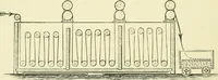 An illustration from The dyeing of cotton fabrics : a practical handbook for the dyer and student (1901)