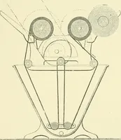 An illustration from The dyeing of cotton fabrics : a practical handbook for the dyer and student (1901)