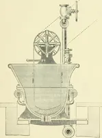 An illustration from The dyeing of cotton fabrics : a practical handbook for the dyer and student (1901)