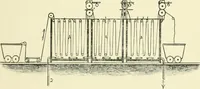 An illustration from The dyeing of cotton fabrics : a practical handbook for the dyer and student (1901)
