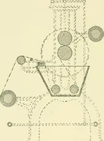 An illustration from The dyeing of cotton fabrics : a practical handbook for the dyer and student (1901)