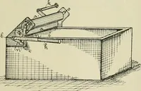 An illustration from The dyeing of cotton and other vegetable fibres with the dyestuffs of Leopold Cassella & Co. Frankfort o. M (1902)