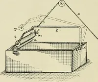 An illustration from The dyeing of cotton and other vegetable fibres with the dyestuffs of Leopold Cassella & Co. Frankfort o. M (1902)