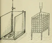 An illustration from The dyeing of cotton and other vegetable fibres with the dyestuffs of Leopold Cassella & Co. Frankfort o. M (1902)