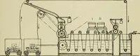 An illustration from The dyeing of cotton and other vegetable fibres with the dyestuffs of Leopold Cassella & Co. Frankfort o. M (1902)
