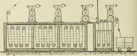 An illustration from The dyeing of cotton and other vegetable fibres with the dyestuffs of Leopold Cassella & Co. Frankfort o. M (1902)
