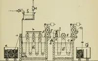 An illustration from The dyeing of cotton and other vegetable fibres with the dyestuffs of Leopold Cassella & Co. Frankfort o. M (1902)