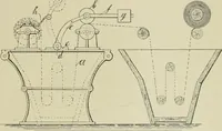 An illustration from The dyeing of cotton and other vegetable fibres with the dyestuffs of Leopold Cassella & Co. Frankfort o. M (1902)