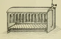 An illustration from The dyeing of cotton and other vegetable fibres with the dyestuffs of Leopold Cassella & Co. Frankfort o. M (1902)