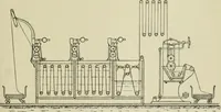 An illustration from The dyeing of cotton and other vegetable fibres with the dyestuffs of Leopold Cassella & Co. Frankfort o. M (1902)